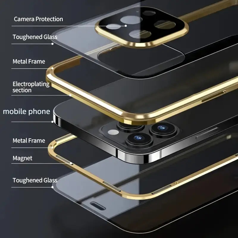 Privacy iphone Case